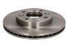 Тормозной диск передний Nissan Kubistar; Renault 11, 19 I, 19 I Chamade, Clio I/II, Kangoo - (7700756572, 7701204286, 09314814) ABE C3R003ABE (фото 1)