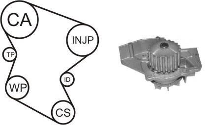 Комплект ГРМ + помпа Fiat Ducato 01-/Citroen Berlingo 99-/Jumper 2.0HDI 01- - (1609524780, 71771590, 71771596) AIRTEX WPK-1580R02