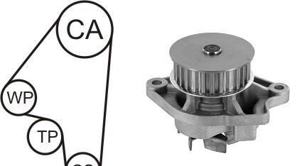 Комплект водяного насоса / зубчатого ремня - AIRTEX WPK-1582R02
