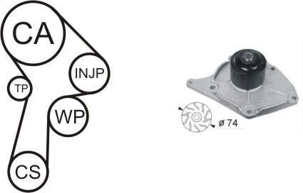 Комплект ГРМ + помпа - AIRTEX WPK-174601