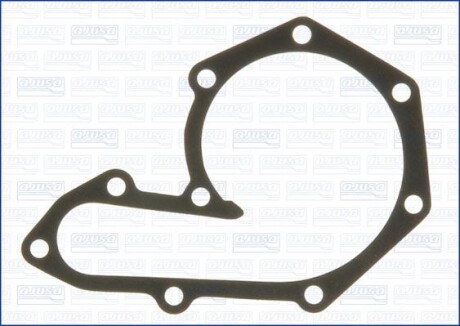 Прокладка водяного насосу RENAULT MEGANE I, II, III - AJUSA 00201900