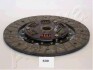 Диск сцепления - (md733246, md728637, mr388786) ASHIKA 8005539 (фото 1)