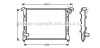 AVA Радіатор охолодження MINI COOPER TROPIC 1,6 AC 01- - (17107509714, 17117570821, 7509714) AVA COOLING BWA2314 (фото 1)