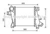 Інтеркулер NISSAN X-TRAIL (2001) 2.2 DCI (AVA) - (14461EQ400, 14461EQ405, 14461EQ40A) AVA COOLING DN4411 (фото 1)