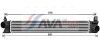 Интеркулер PSA Jumper Boxer 2,2HDI 11> 15> AVA - ((1382428080, 1382429080, 1613994080, 1613994180, 1617300680)) AVA COOLING FT4482 (фото 2)