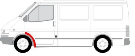 Фото 2 - Крыло BLIC 6502-05-2515331P