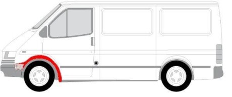 Фото 2 - Подкрылок BLIC 6504032515599P