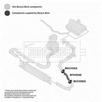 Шлангопровод - BORG & BECK BTH1040