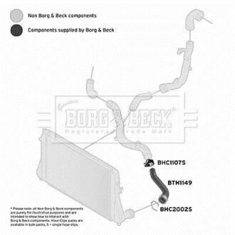 Шлангопровод - (1K0145832F) BORG & BECK BTH1149