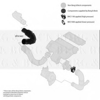 Фото 2 - Патрубок турбины BORG & BECK BTH1463