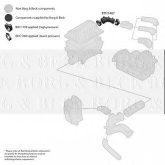 Фото 2 - Патрубок турбіни BORG & BECK BTH1487