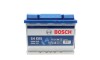 Акумулятор 12В/60Аг/640А/16,67кг - (8671004004, 1606213680, JZW915105AB) BOSCH 0 092 S4E 051 (фото 1)