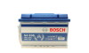 Акумулятор 12В/70Аг/760А/19,14кг - (244103876R, 51832153, 371101H680) BOSCH 0 092 S4E 081 (фото 1)