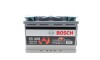 Акумулятор 12В/70Аг/760А/20,09кг - (13598117AFF, 1201048, 1201090) BOSCH 0 092 S5A 080 (фото 1)