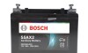 Акумуляторна батарея 8A - (31296300) BOSCH 0092S5AX20 (фото 1)