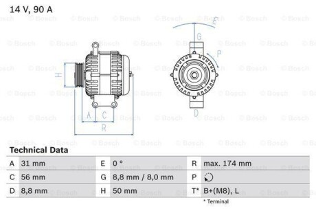 Генератор - (0101549502, 0111540602, 0121542002) BOSCH 0 986 042 530