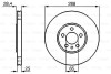 Тормозной диск - (3A0615301, 3A0615301A) BOSCH 0 986 478 619 (фото 1)