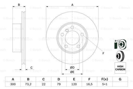 Тормозной диск - (34116792217) BOSCH 0986479A18