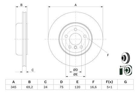 Фото 5 - Гальмівний диск BOSCH 0986479D59