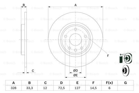 Диск гальмівної - (9805260180, SU001A3869, 1647883380) BOSCH 0986479E57