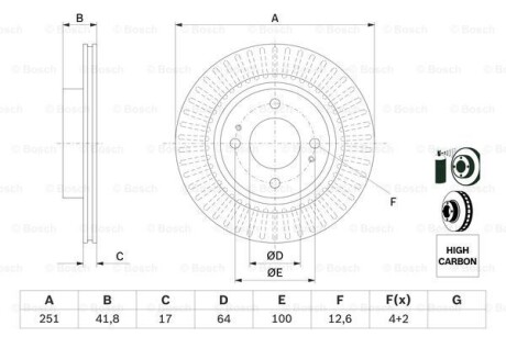 Диск гальм. передн. MITSUBISHI SPACE STAR 12- - (4615A129) BOSCH 0986479F14