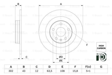 Tarcza ham.tyl - (31423721) BOSCH 0986479F31