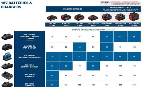 Фото 2 - Автозапчасть BOSCH 1 600 A01 9RJ