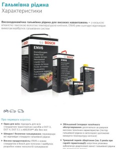 Тормозная жидкость ENV6 DOT 5.1 1л - (7711575552) BOSCH 1 987 479 207