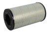 Повітряний фільтр - BOSCH F026400678 (фото 1)
