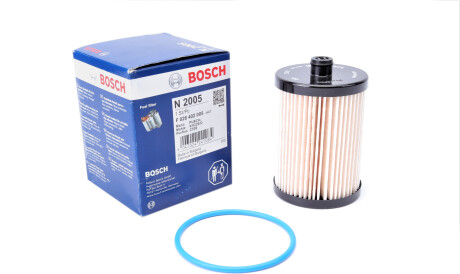 Топливный фильтр - (30671010, 30792514, 31303261) BOSCH F 026 402 005