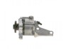 Насос - ((32416779362, 6779362)) BOSCH K S00 000 183 (фото 4)