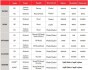 Миниатюра изображения 2 - Автозапчасть BREMBO 07KA20SA