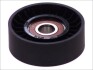 Ролик ременя приводного BTA E2Y8005BTA - зображення 1