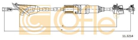 Linka sprz. P106 96- samoreg. - (2150Q5) COFLE 11.3214