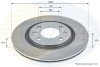 - Диск гальмівний вентильований з покриттям - (424697, 4246B1, 4246R3) COMLINE ADC1504V (фото 1)