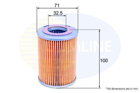 Фільтр оливи - COMLINE EOF118