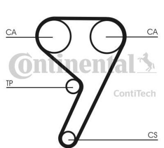 Ремень ГРМ - Continental CT587