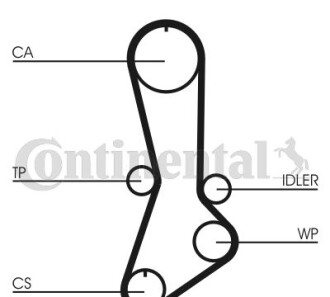 Фото 2 - Ремінь ГРМ Continental CT765