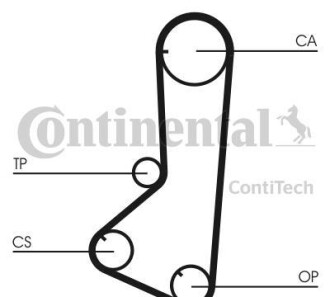 Ремень ГРМ - Continental CT839K1