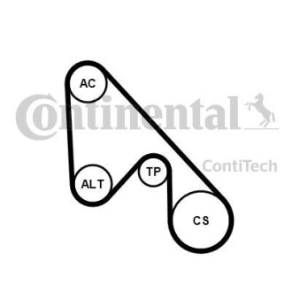 Комплект ГРМ - Continental 5PK1145K1 (фото 1)