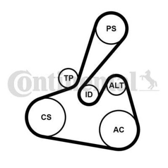 Комплект (ремінь+ролики) - Continental 6PK1502EXTRAK1