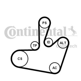 Ремкомплект приводного ремня - Continental 6PK1548K1