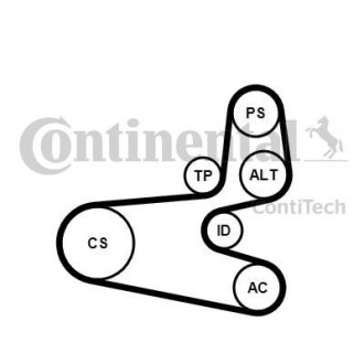 Поликлиновой ременный комплект - Continental 6PK1560K1 (фото 1)