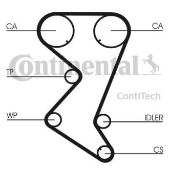 Комплект ремня грм - (k9400831889, K9400831559, 9467628080) Continental CT1110K2