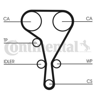 Фото 3 - Ремень ГРМ Continental CT1127