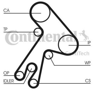 Комплект грм (ремінь + ролик) - Continental CT583K1