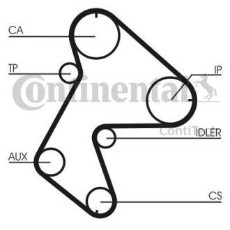 Комплект ремня грм - Continental CT711K1