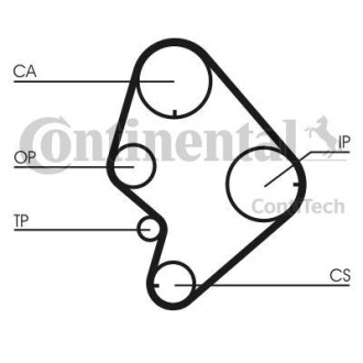 Комплект ремня грм - (1350354030, 1350354040, 1350554020) Continental CT723K1