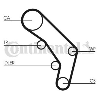 Комплект ременя ГРМ (Contitech) - (074109119F, 074109119H, 074109243A) Continental CT755K1