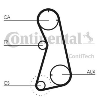 Комплект ремня ГРМ - Continental CT872K1